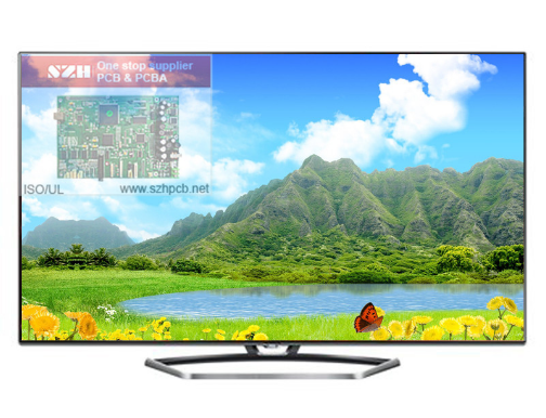 4K LCD TV panels to exceed 40% of total shipment area in 2016, IHS says
