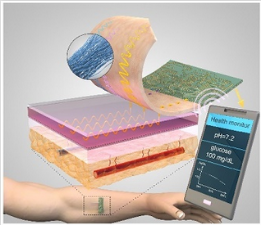 Engineers Integrate Nano-scale Sensors,Electronics and Microfluidics into Threads