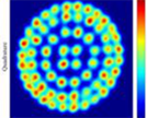 Highly Efficient, High-Speed Technology for Satellite Communications