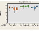 Pad Defined vs. Mask Defined: Which Method is Optimal?