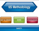 The Right Approach: Quick & Easy 6S to Reduce Handling Issues
