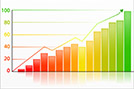 Walt Custer: PCB Sales Up in Asia, Slowing in Europe