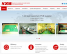 Website Improvement