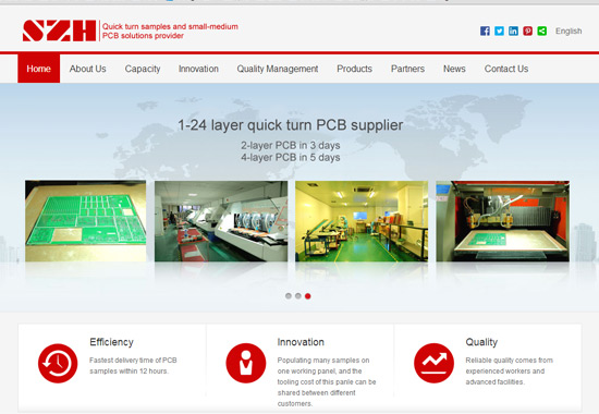 Website Improvement