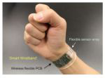 What New Wearable Sensors Can Reveal from Perspiration
