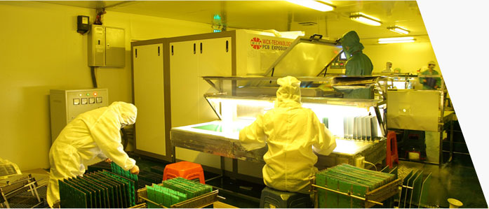 Quality Management